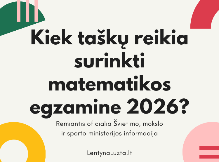 Kiek taškų reikia surinkti matematikos VBE egzamine 2026 norint jį išlaikyti?